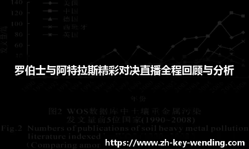 关键词3