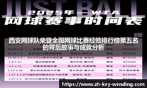 西安网球队荣登全国网球比赛经验排行榜第五名的背后故事与成就分析