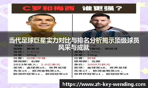 当代足球巨星实力对比与排名分析揭示顶级球员风采与成就