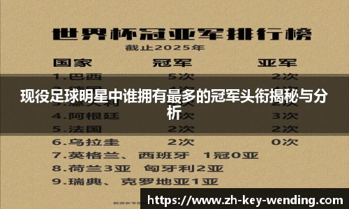 现役足球明星中谁拥有最多的冠军头衔揭秘与分析
